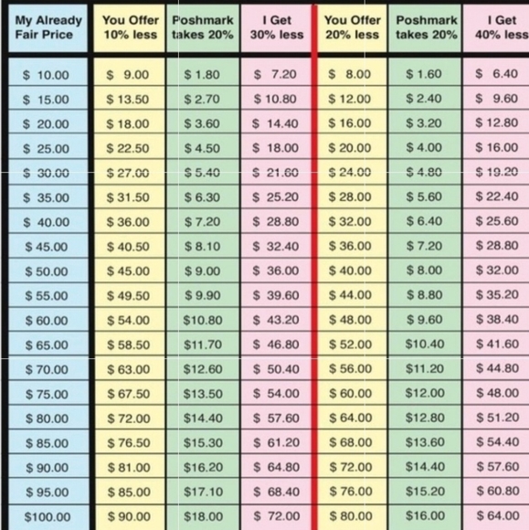 🍀💛🍀HANDPAINTED Wooden Shamrock Wreath - Picture 5 of 5